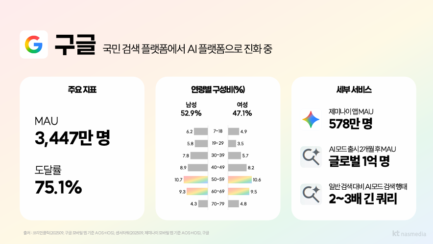 스크린샷 2025-10-30 101842.png
